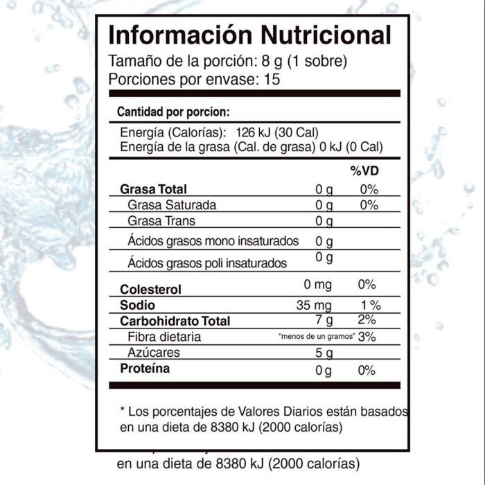 4Life Transfer Factor RioVida Stix ecuador