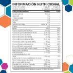 RiteStart ventas ecuador